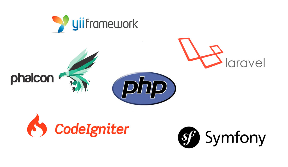 php frameworks